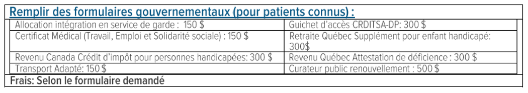 Services non-assurés par la RAMQ